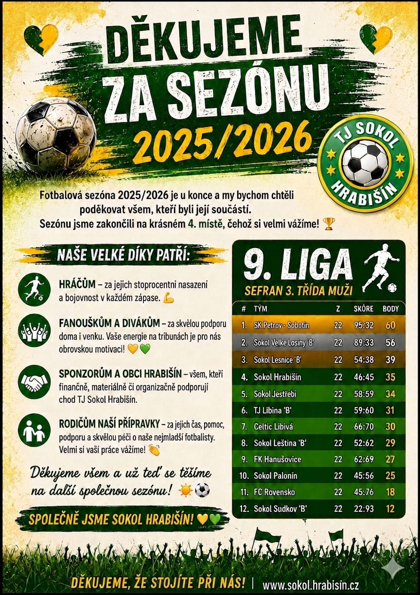 diky za sezonu